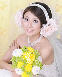 請按左鍵滑鼠,觀看相片過程